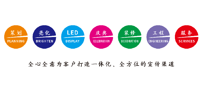 渝北广告公司该如何满足客户需求？